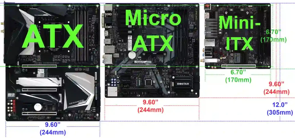 انواع فرم فاکتور مادربرد motherboard form factor